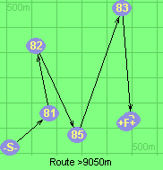 Route >9050m