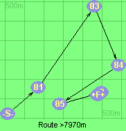 Route >7970m