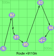 Route >9110m