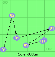Route >8330m