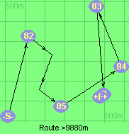 Route >9880m