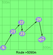 Route >5090m