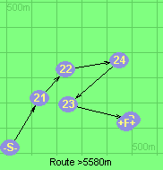 Route >5580m