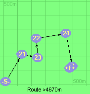 Route >4670m