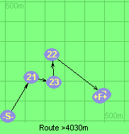 Route >4030m