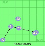 Route >3020m
