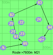 Route >7600m  M21