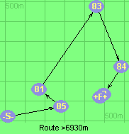 Route >6930m