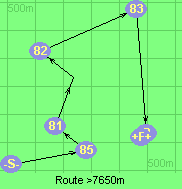 Route >7650m