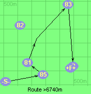 Route >6740m