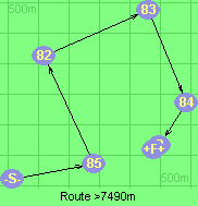 Route >7490m