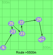 Route >5500m