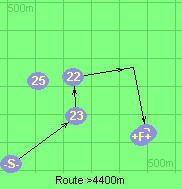 Route >4400m