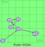 Route >5520m