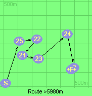 Route >5980m