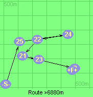 Route >6880m
