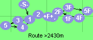 Route >2430m