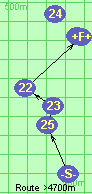S-25-23-22-F