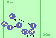 Route >2560m