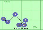 Route >2240m
