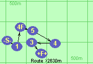 Route >2630m