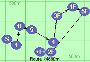 Route >4680m