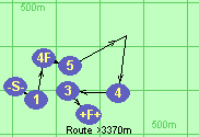 Route >3370m
