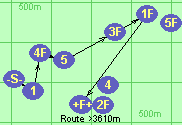 Route >3610m