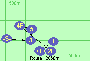 Route >2860m