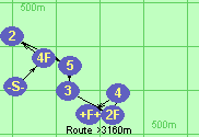 Route >3160m