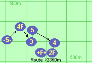 Route >2350m