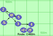 Route >3480m