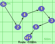 Route >5300m  M16