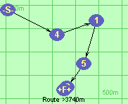 Route >3740m