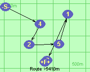 Route >5410m
