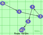 Route >5010m