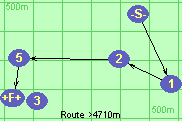 Route >4710m