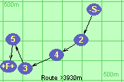 Route >3930m