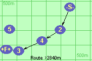 Route >2840m