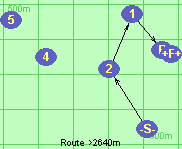 Route >2640m