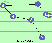 Route >5140m