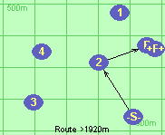 Route >1920m