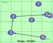 Route >4120m