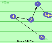 Route >4270m