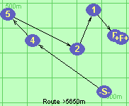 Route >5650m