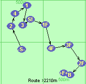 Route >2210m
