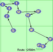 Route >2590m