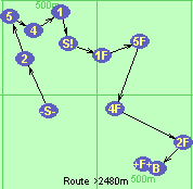 Route >2480m