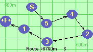 Route >6790m