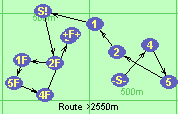Route >2550m
